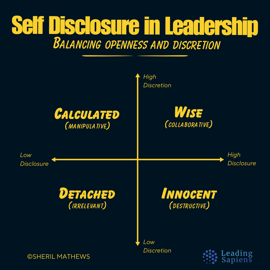 Self-Disclosure: A Balancing Act in Leadership