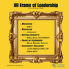 Bolman-Deal Human Resource Frame of Leadership