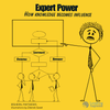 Expert power - how knowledge becomes influence