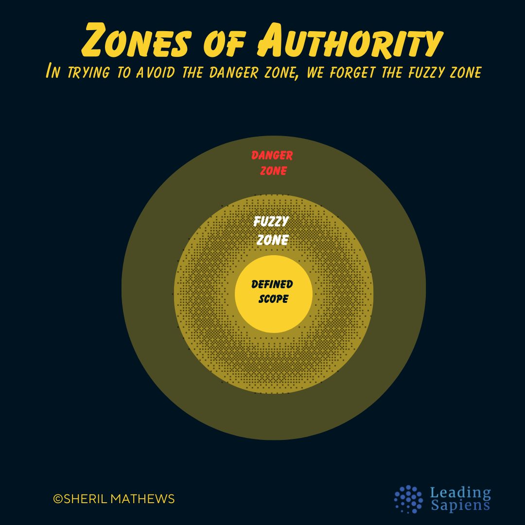 Please Exceed your Authority